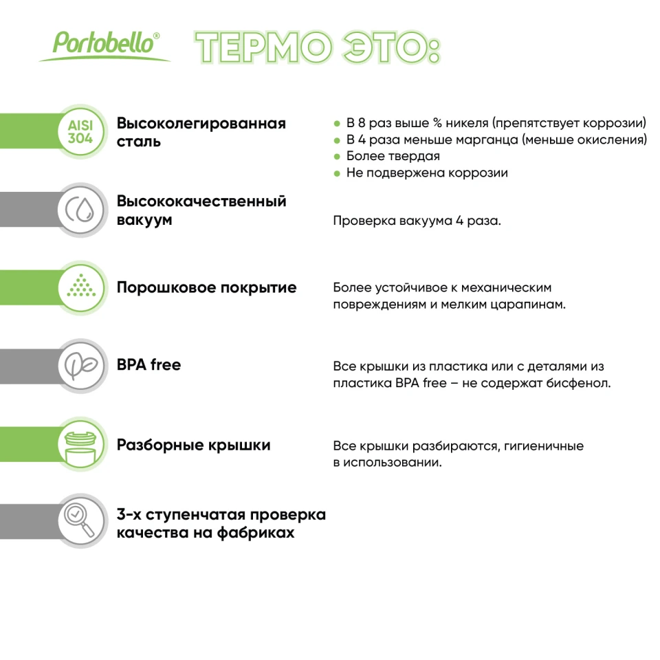 Термокружка вакуумная Вива (Viva), белая